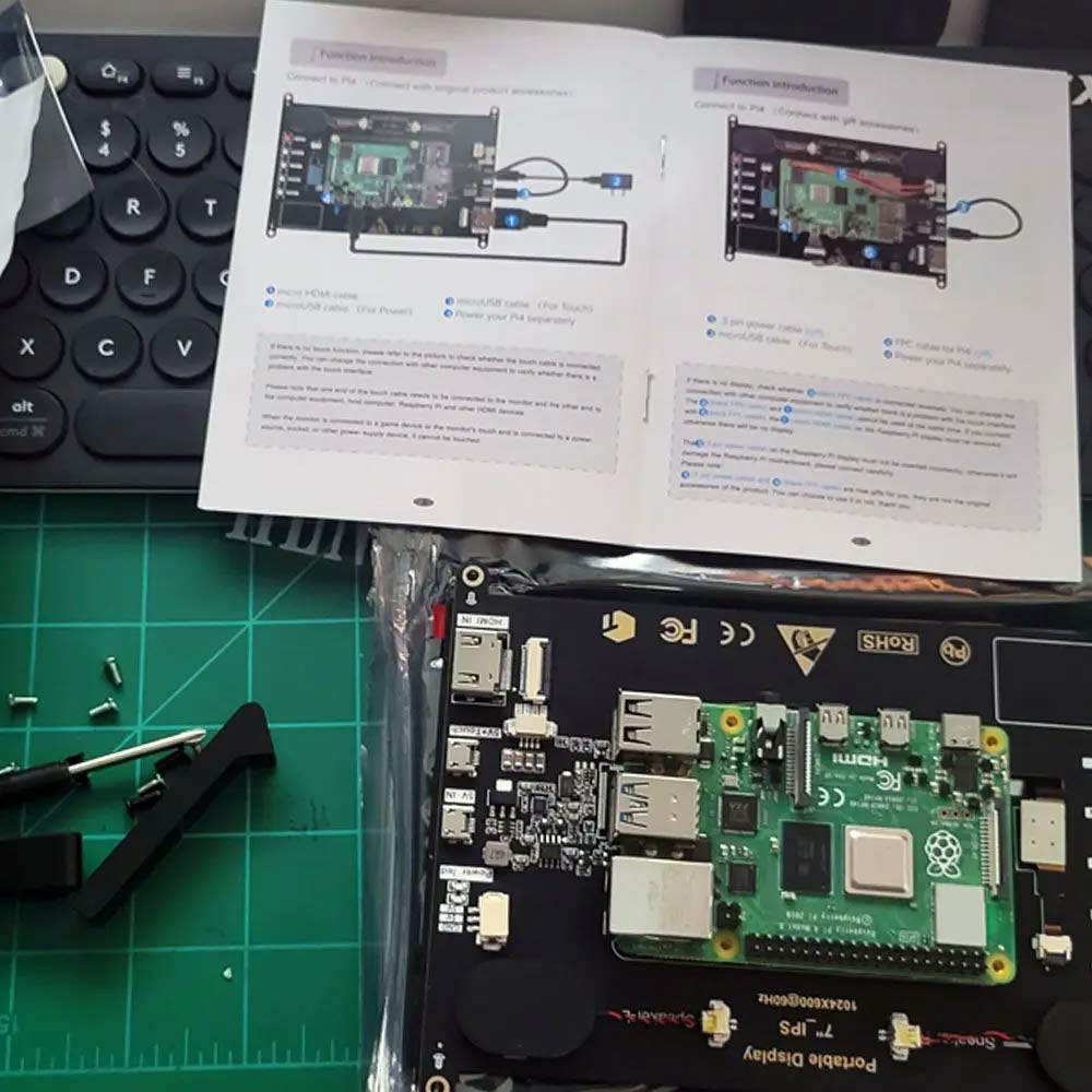 RPI Unwrapped